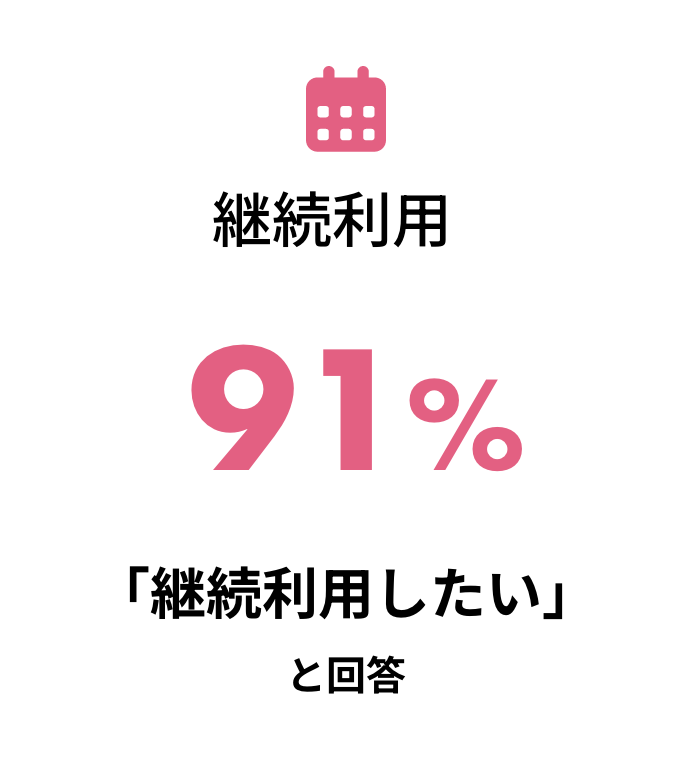 継続利用