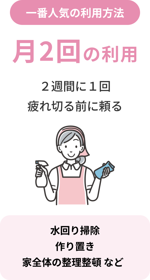 月2回の利用