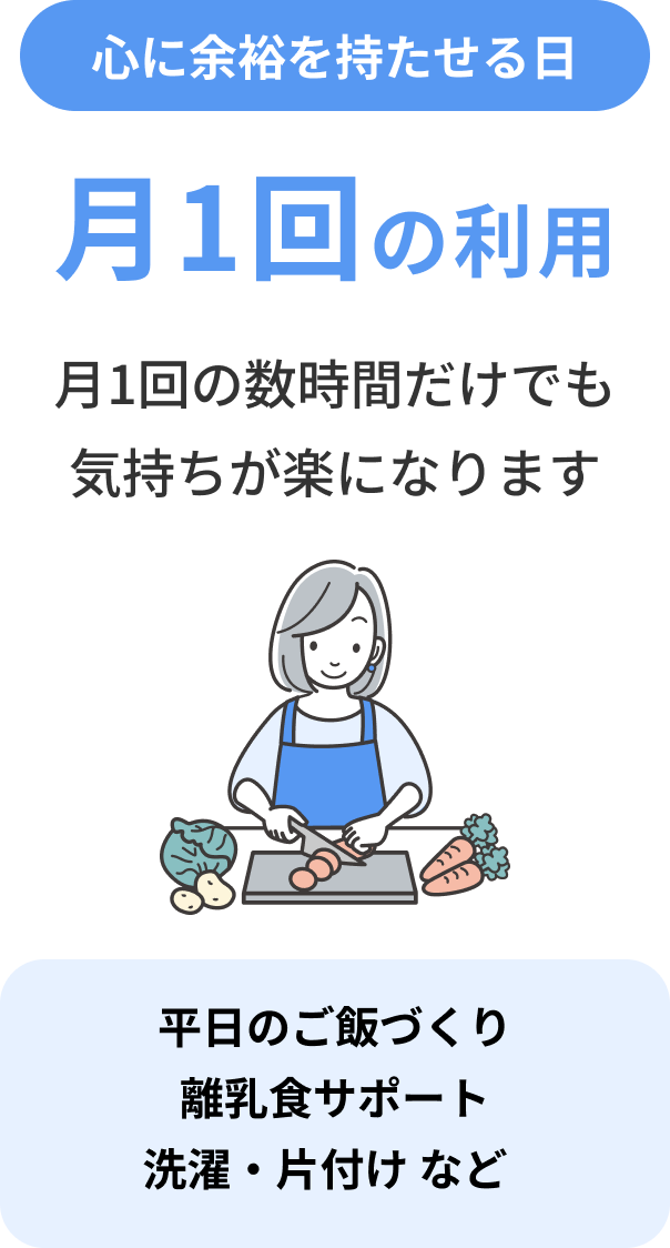月1回の利用